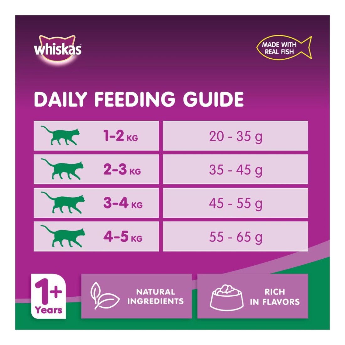 Whiskas Tuna Dry Food 7kg