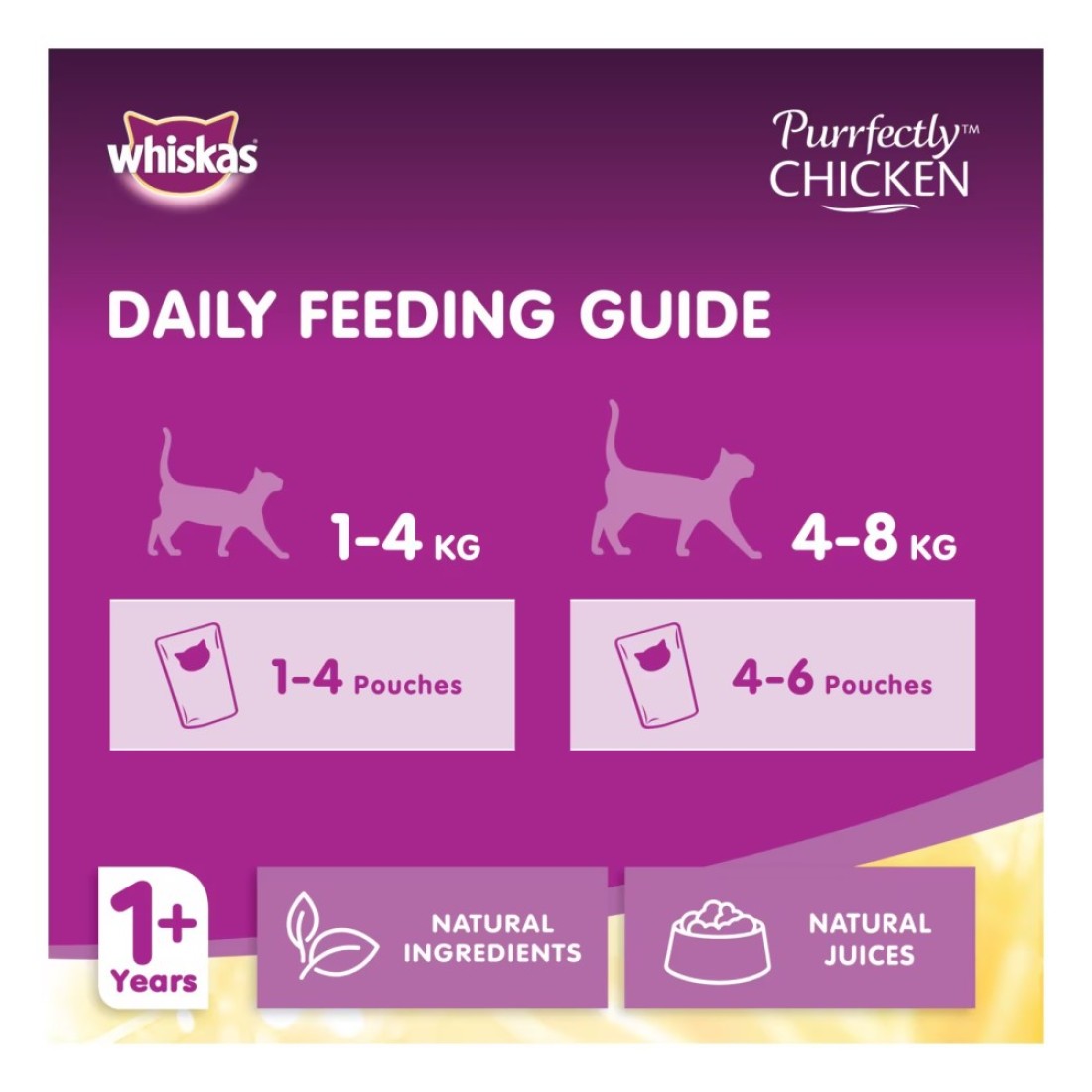 Whiskas Purrfectly Chicken Entree Wet Cat Food 85g Pack of 12