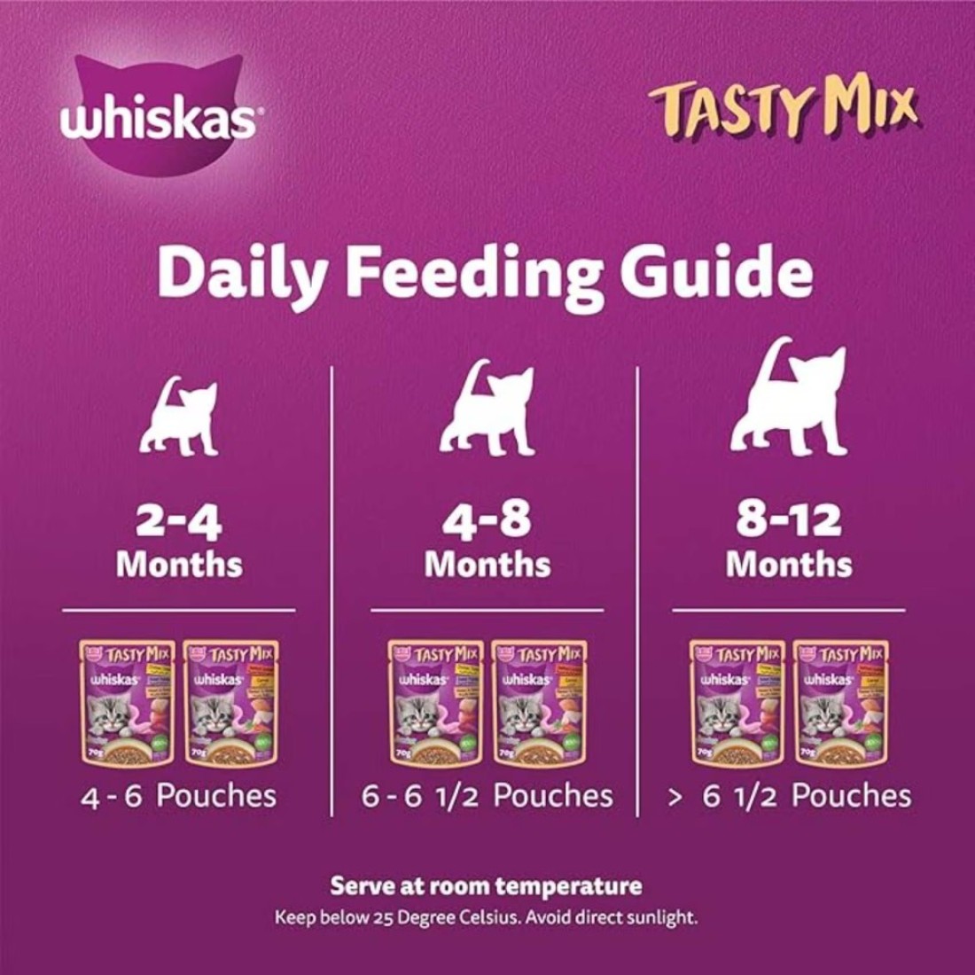 Whiskas Tasty Mix of Land and Sea Collection in Gravy Food for Cats, 2 to 12 Months, 70g Pack of 12