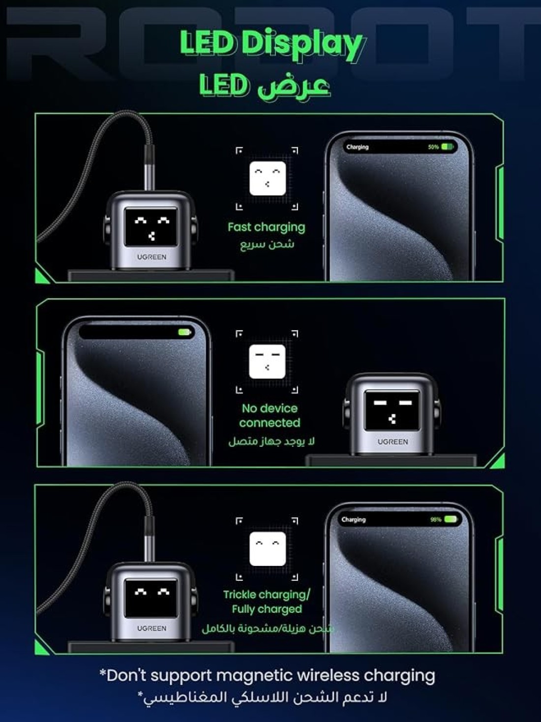 شاحن UGREEN RG 65W USB C 3 أنواع C محول طاقة لأجهزة MacBook/HP/Dell/Lenovo وiPhone 15 Pro Max وGalaxy S24 Ultra وSteam Deck-أسود