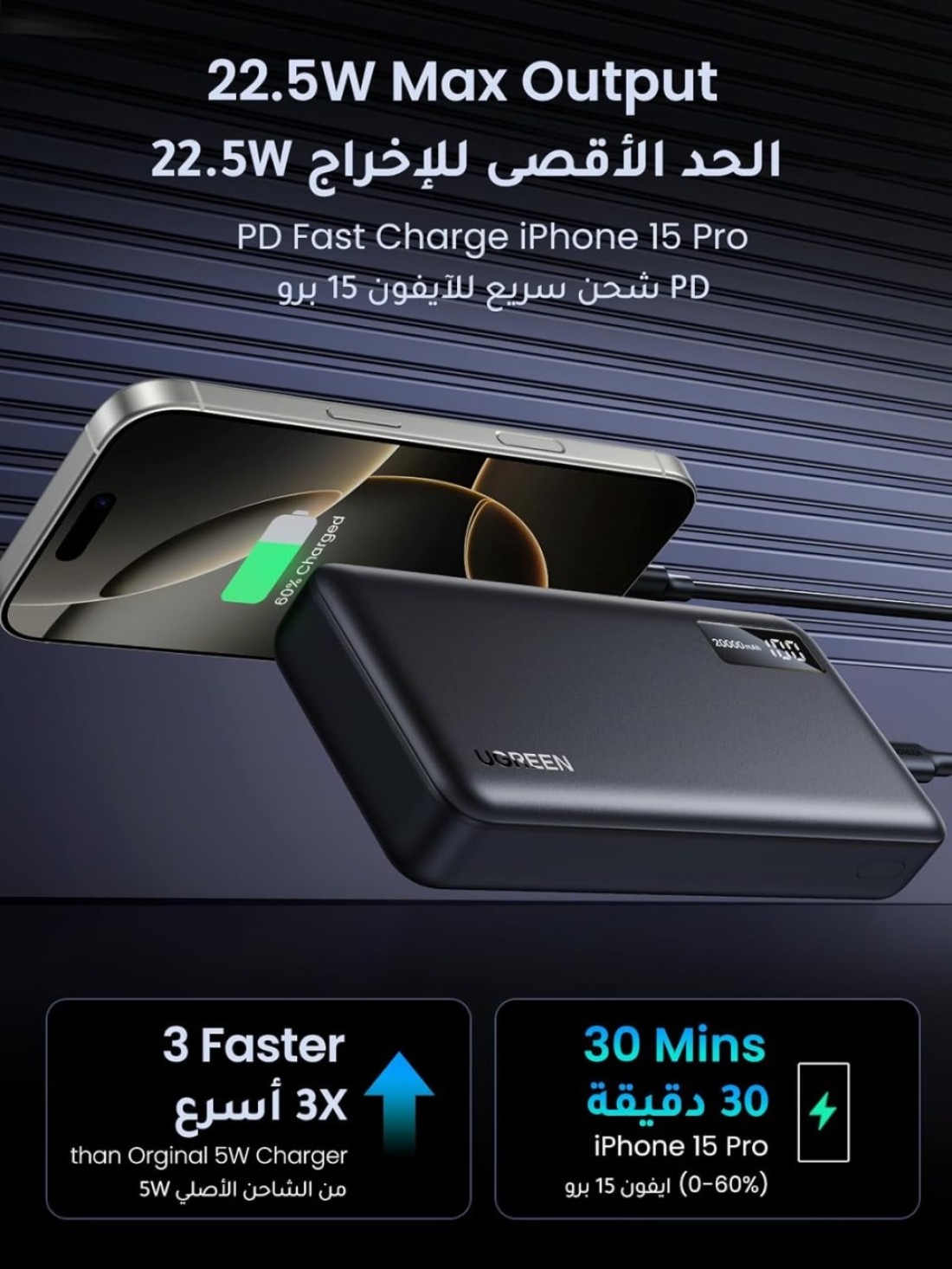 UGREEN Power Bank 20000mAh, 22.5W Portable Charger Fast Charging PD 3.0 USB C Input&amp;Output Battery Pack with Digital Display Include Cable for iPhone 8-16 Series, Galaxy S24U/S23, iPad, AirPods, etc
