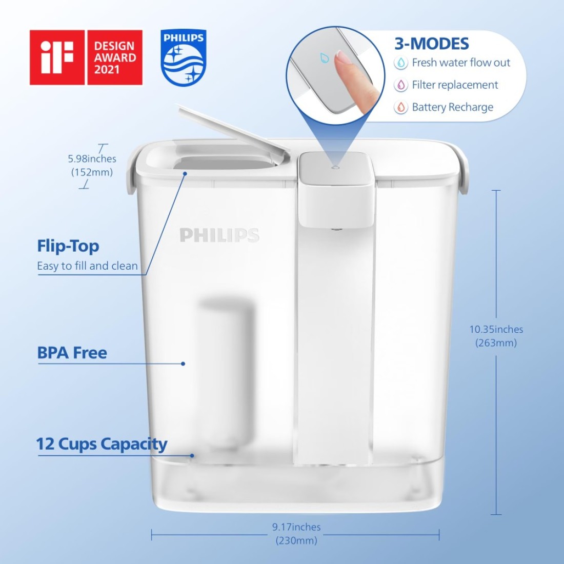 PHILIPS GoZero Nextgen Instant Water Filter Pitcher Rechargeable Battery MircoX Clean Technology 3L 12 Cups 1Lmin Fast Flow Countertop Filtered Water Purifier Jug for Tap Water 1 Filter