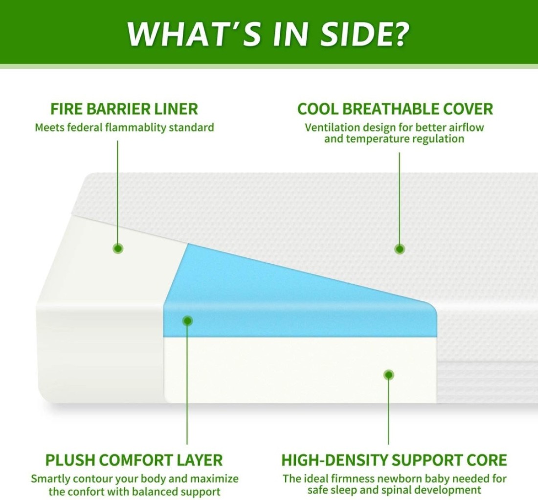 Vital Gel Comfort Foam Mattress For Babies (Toddler Bed - W 70 X L 140 Cm)