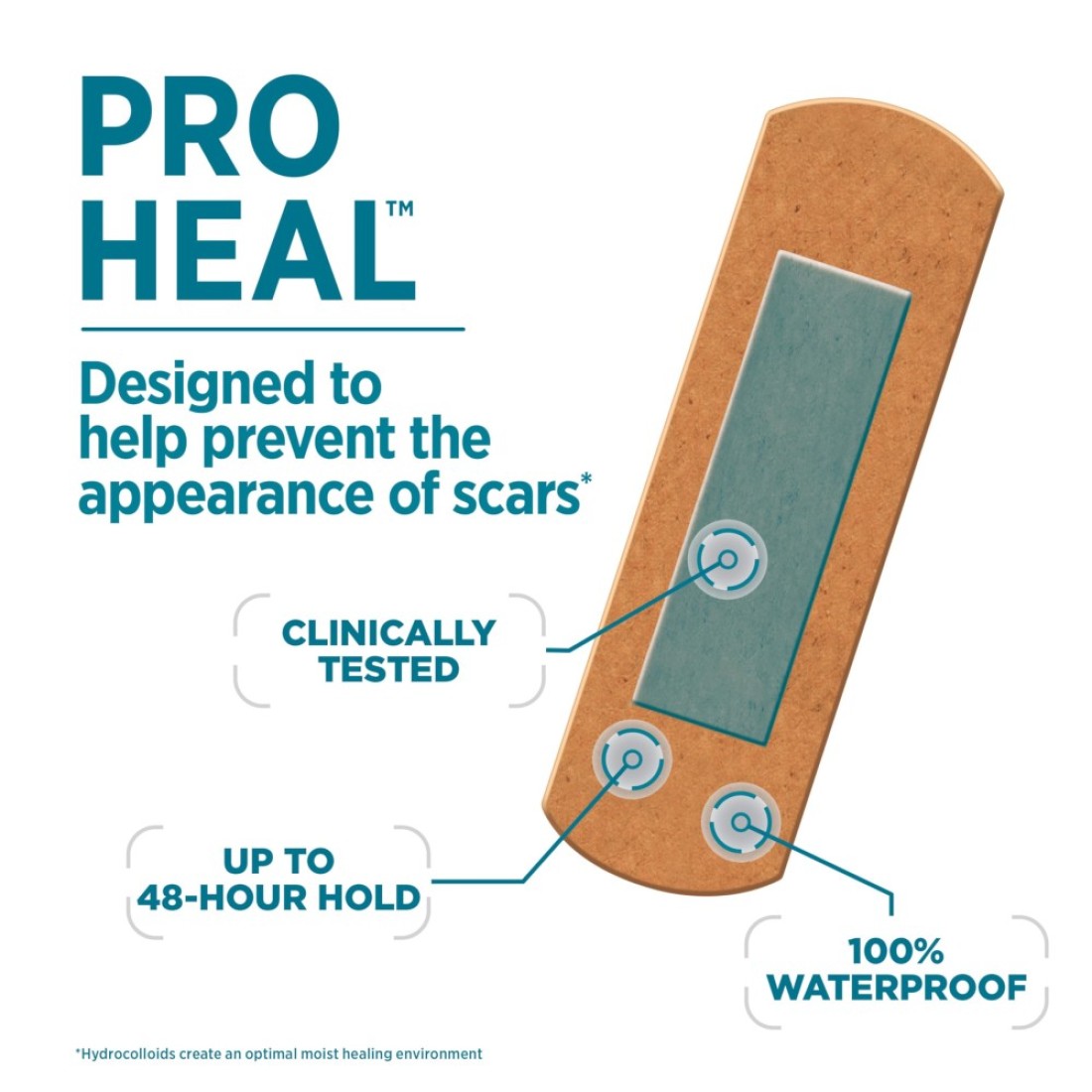 BandAid Brand Pro Heal Adhesive Bandages with Hydrocolloid Gel Pad Clinically Tested Better Healing of Minor Wounds Waterproof Bandages Sterile First Aid Bandages All One Size 10 ct