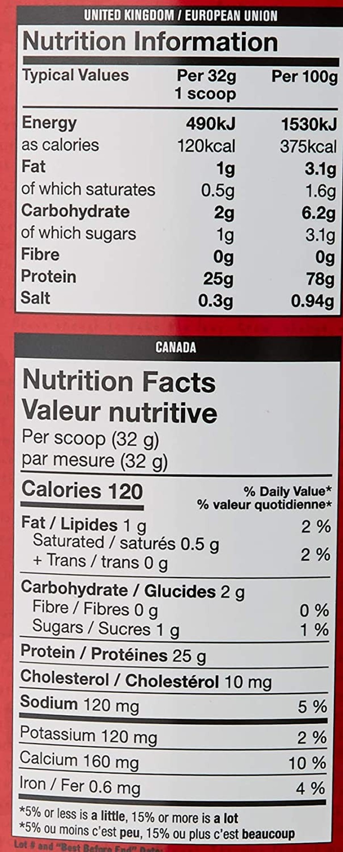 Mutant Iso Surge Cookies N Cream 727G