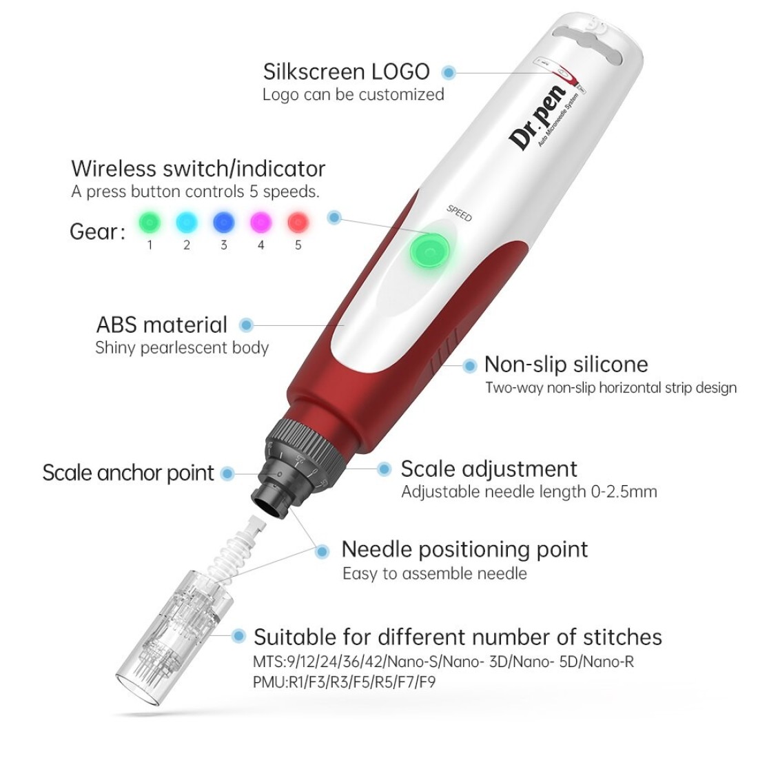 Dr Pen N2 Dermapen Profesional Microneedling herapy Needle Derma Pen Cartridge Drag Nano Beauty Tool Kit Skin Care