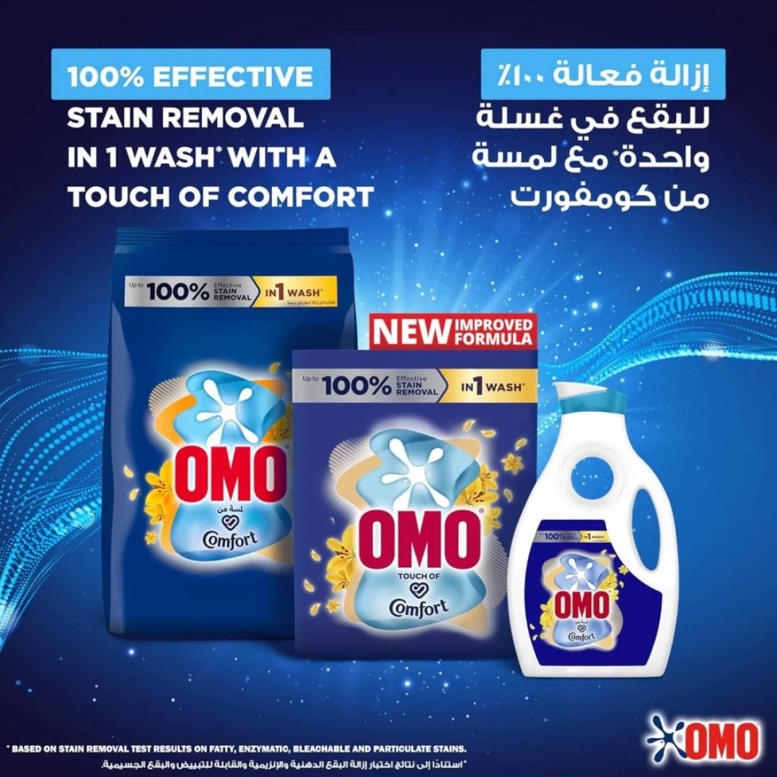 Omo Semi-Automatic Powder Laundry Detergent Active 2.25kg Pack of 2