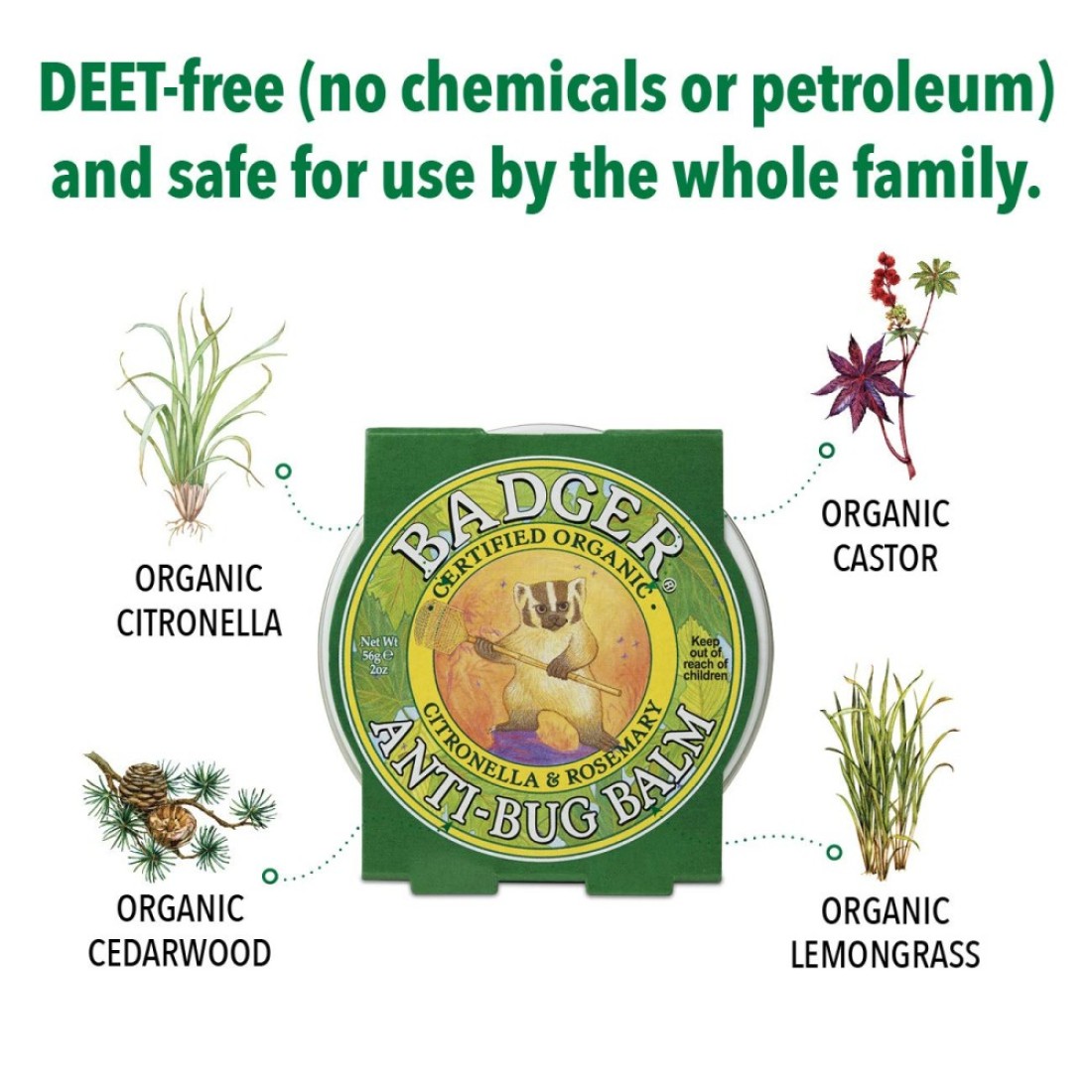 BadgerBug Repellent Organic DeetFree Mosquito Repellent with Citronella Lemongrass Easy to Use Travel Size Camping Essential Family Friendly Insect Repellent Balm 2 oz Tin 2 Pack