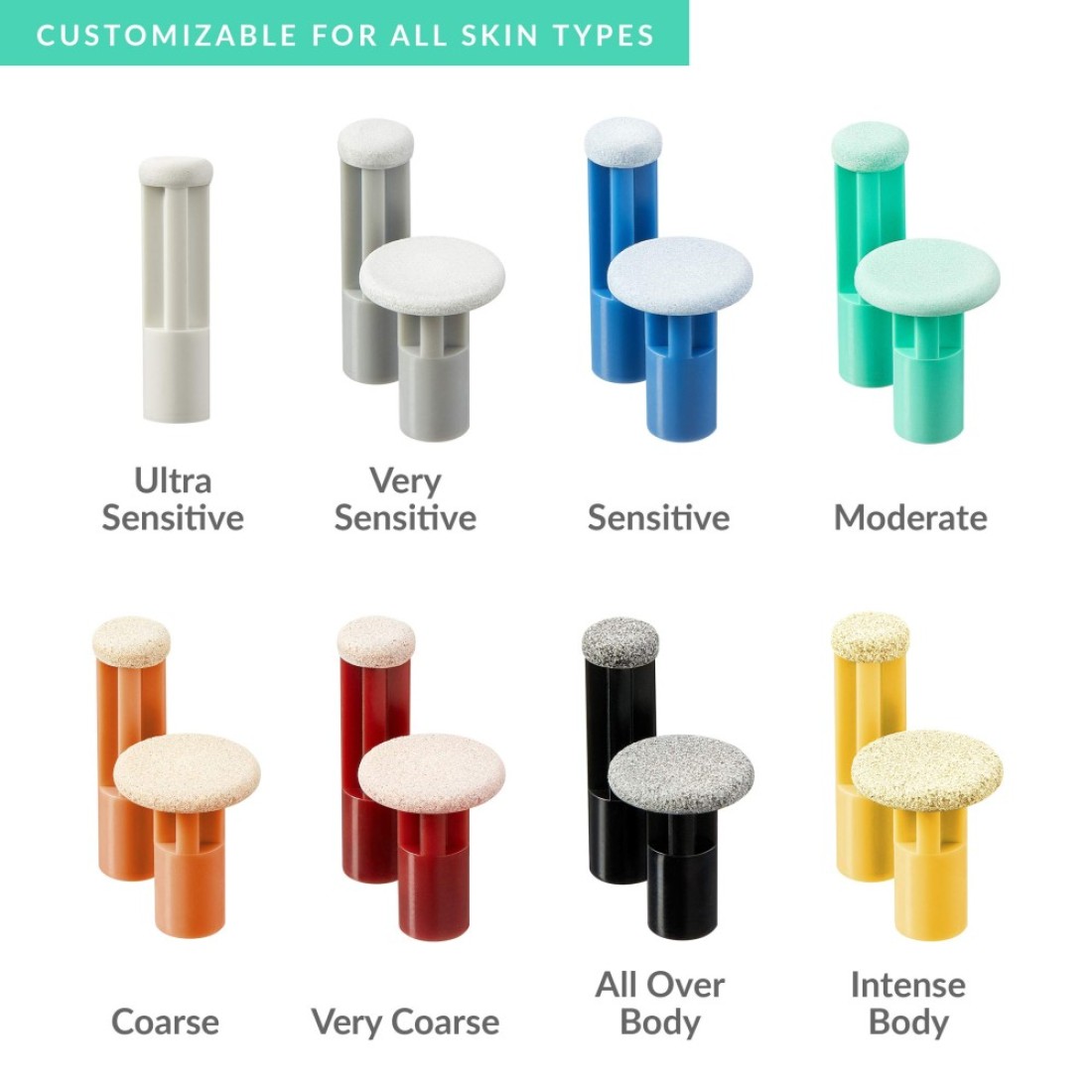 PMD Personal Microderm Replacement Discs Includes 6 Discs and 1 Filter For Use With Classic Plus Pro Man and Elite