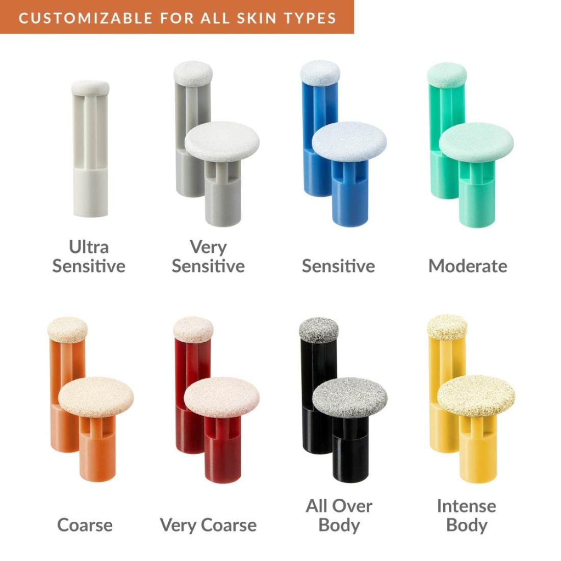 PMD Personal Microderm Replacement Discs Includes 6 Discs and 1 Filter For Use With Classic Plus Pro Man and Elite