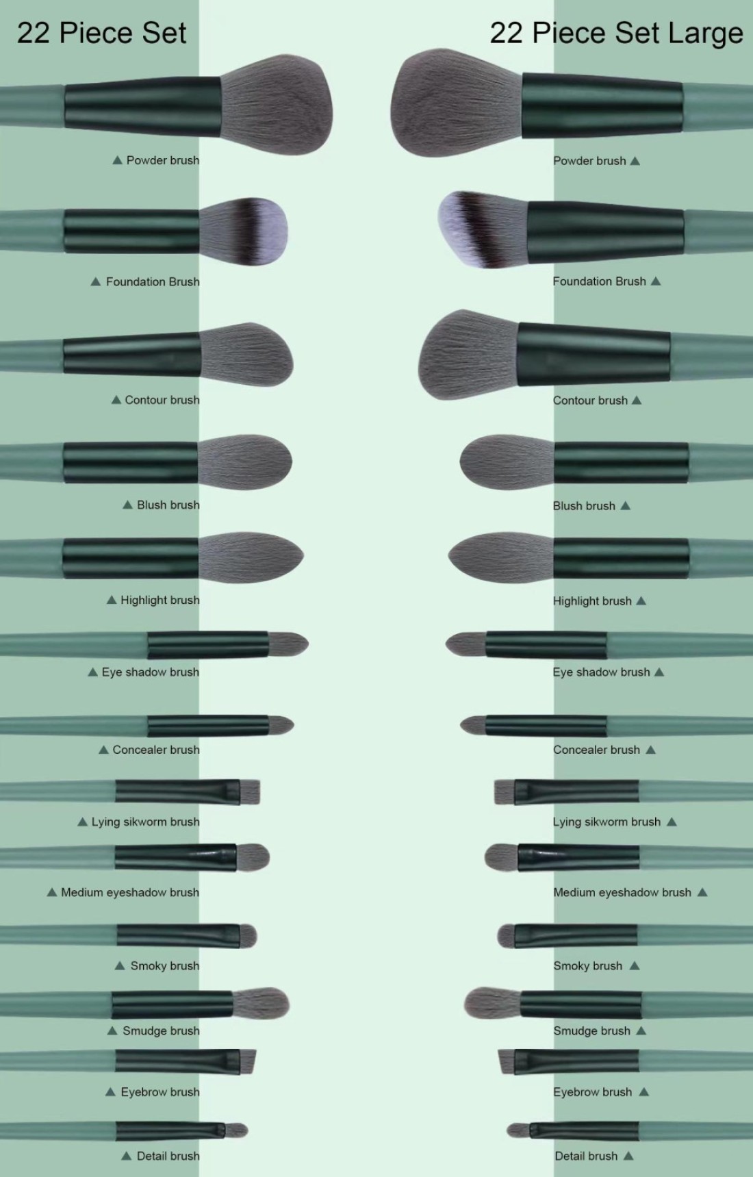 Koccido Makeup Brushes 22 Pcs Makeup KitFoundation Brush Eyeshadow Brush Make up Brushes Set Green 22 Piece Set