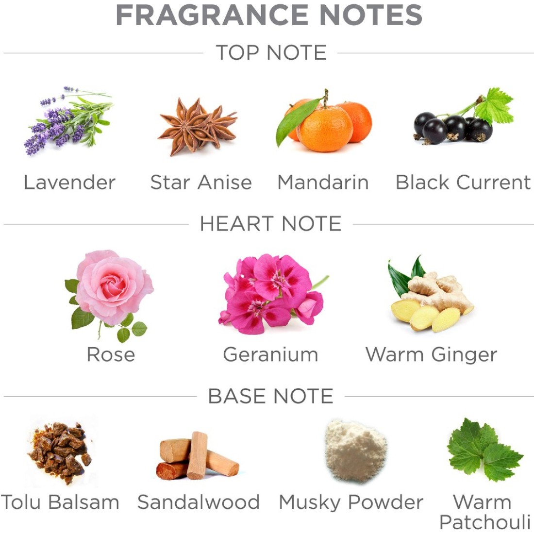 Yardley Elegance Perfumed Talcum Powder 100gm by Yardley