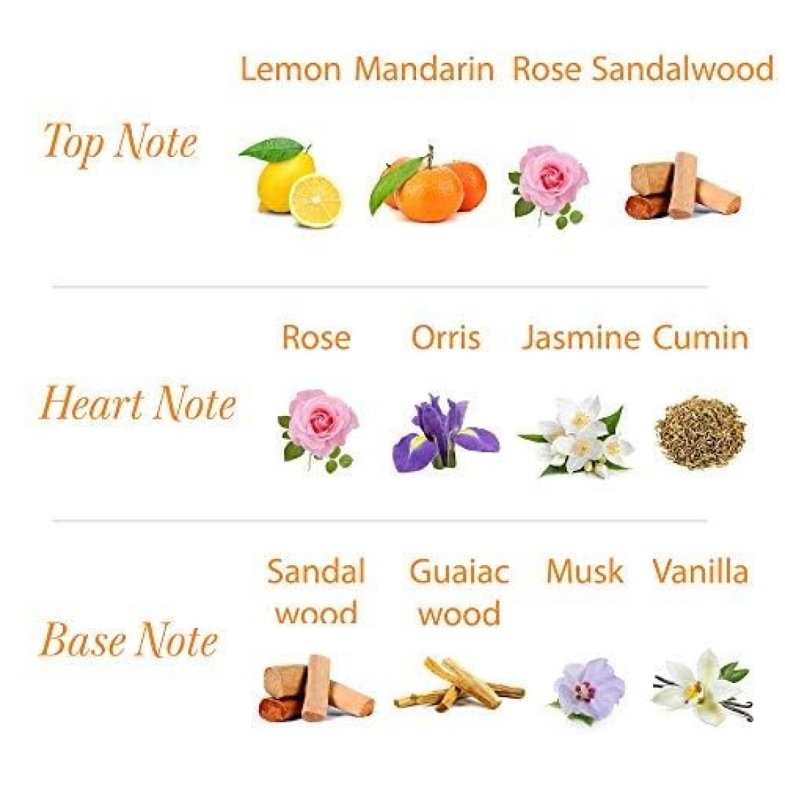 Yardley LondonPerfumed Talc Sandalwood 100g