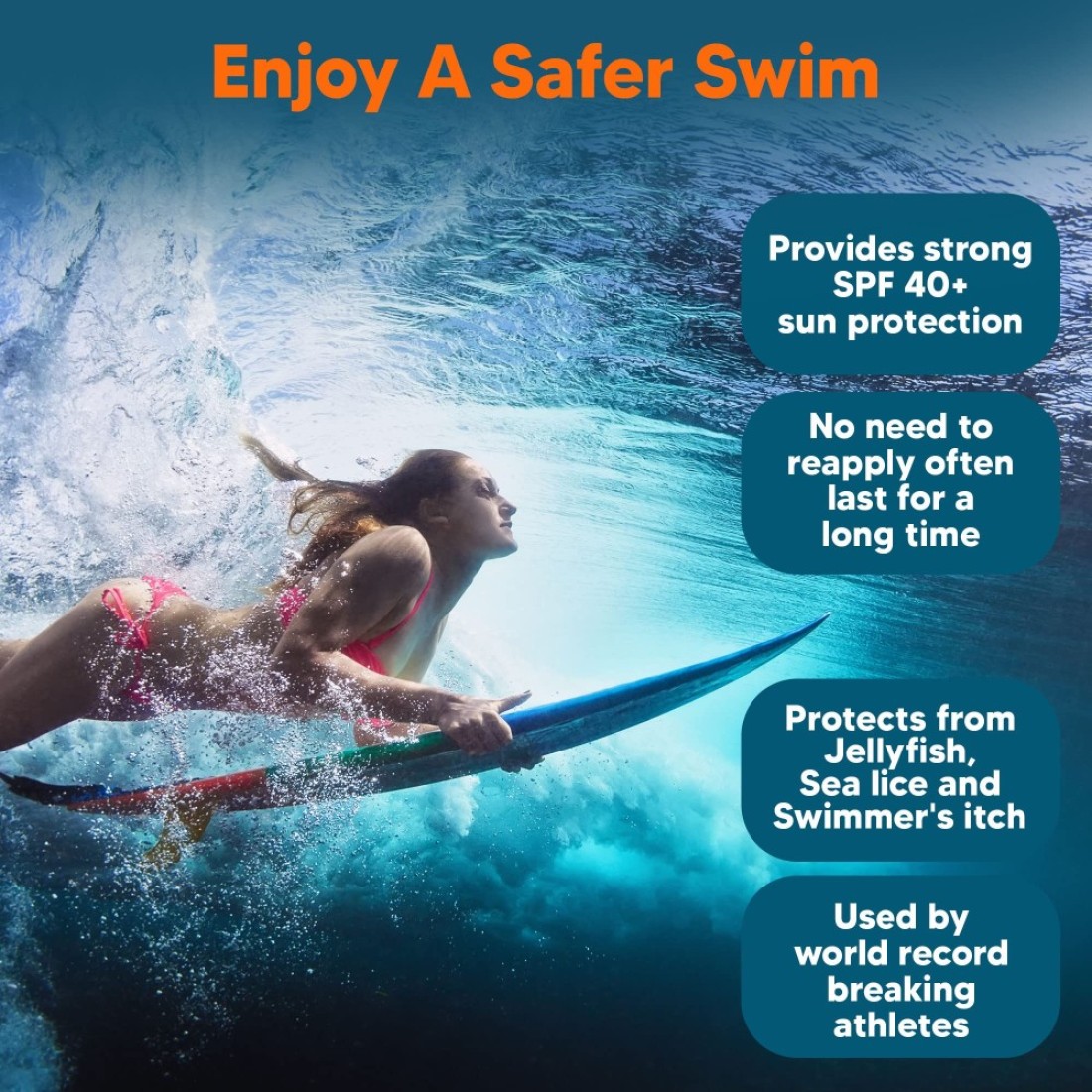 SAFE SEAJellyfish StingBlocking Sunscreen SPF 40 Spray 4 Fl oz Waterproof Biodegradable Coral ReefSafe Body and Face Sunscreen AntiJellyfish and SeaLice sting protection