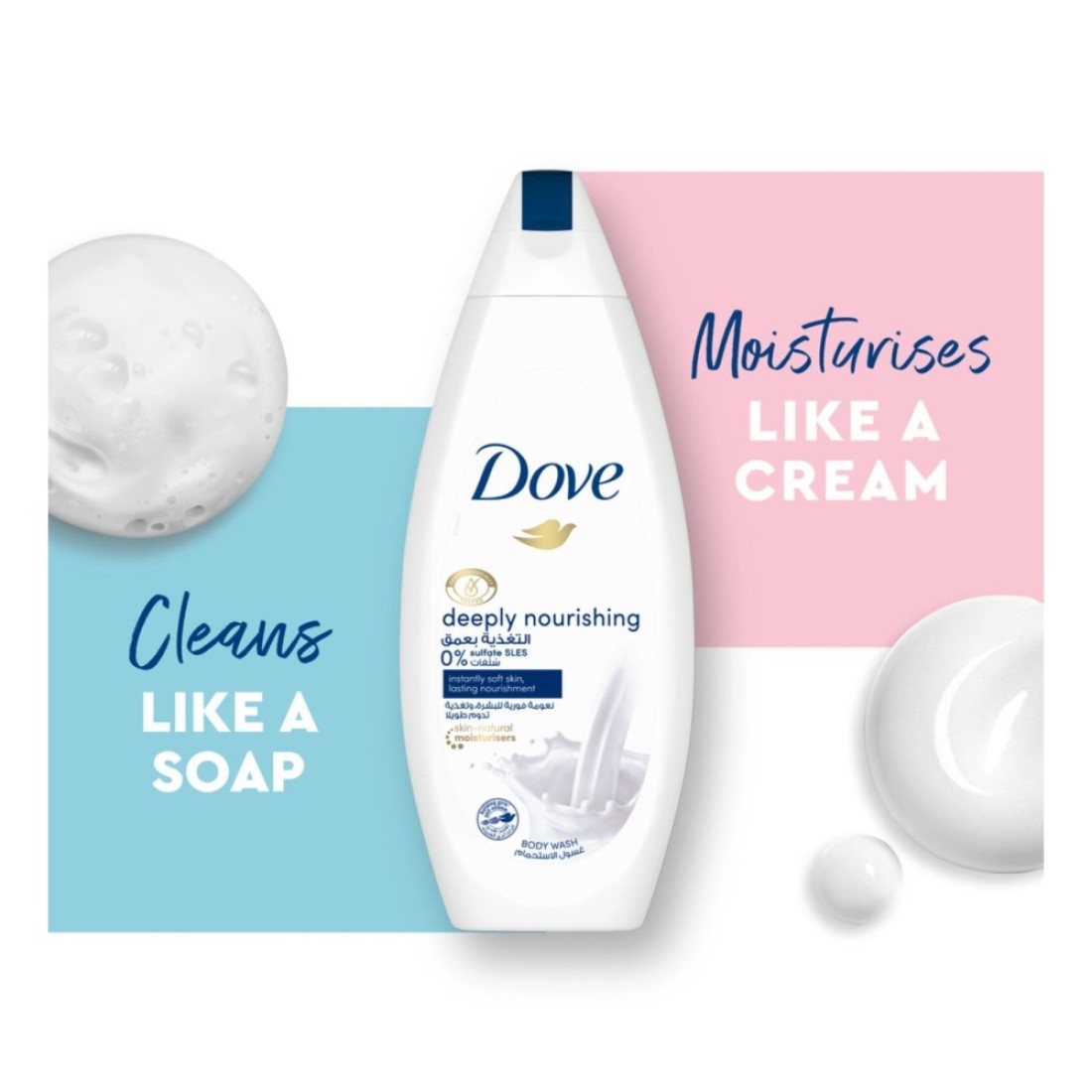 Dove Deeply Nourishing Bodywash White 750ml