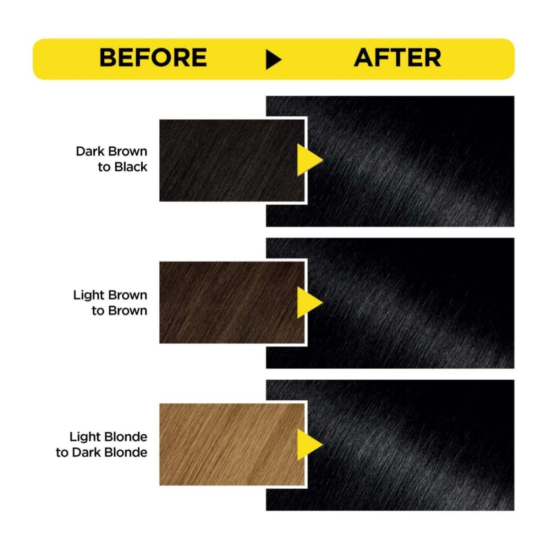 Garnier Olia No Ammonia Permanent Hair Colour 1.0 Deep Black