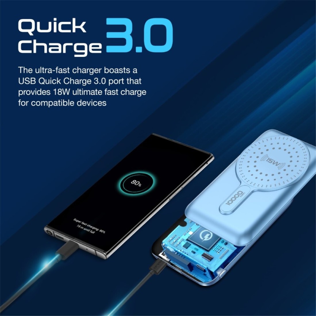 Promate Magnetic Wireless Power Bank, 10000mAh 15W Qi Wireless Mag-Safe Battery Pack with 20W USB-C Power Delivery Port, 18W QC 3.0 Port and Foldable Stand for iPhone 13, iPad Air PowerMag-10Pro Blue