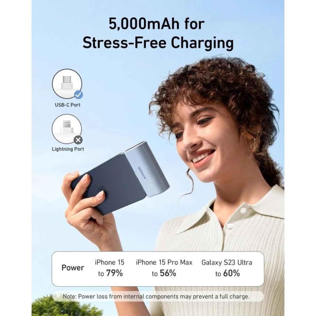 Anker Nano Power Bank with Built-in Foldable USB-C Connector, 5,000mAh Portable Charger 22.5W, for iPhone, Samsung Series, Huawei, iPad, AirPods, &amp; More , White