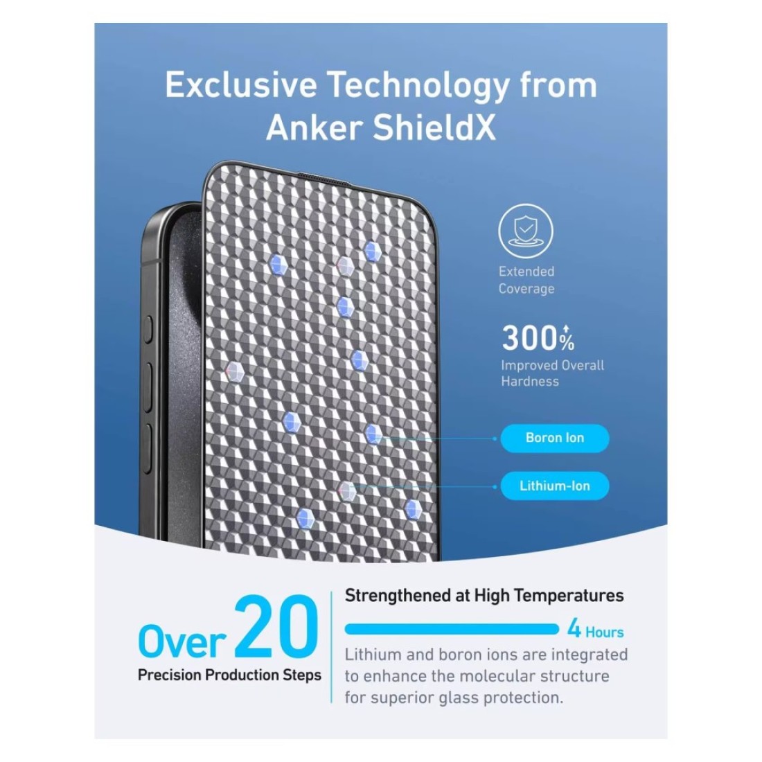 Anker ShieldX Easy Fit Screen Protector for Apple iPhone 16 Pro Max Clear