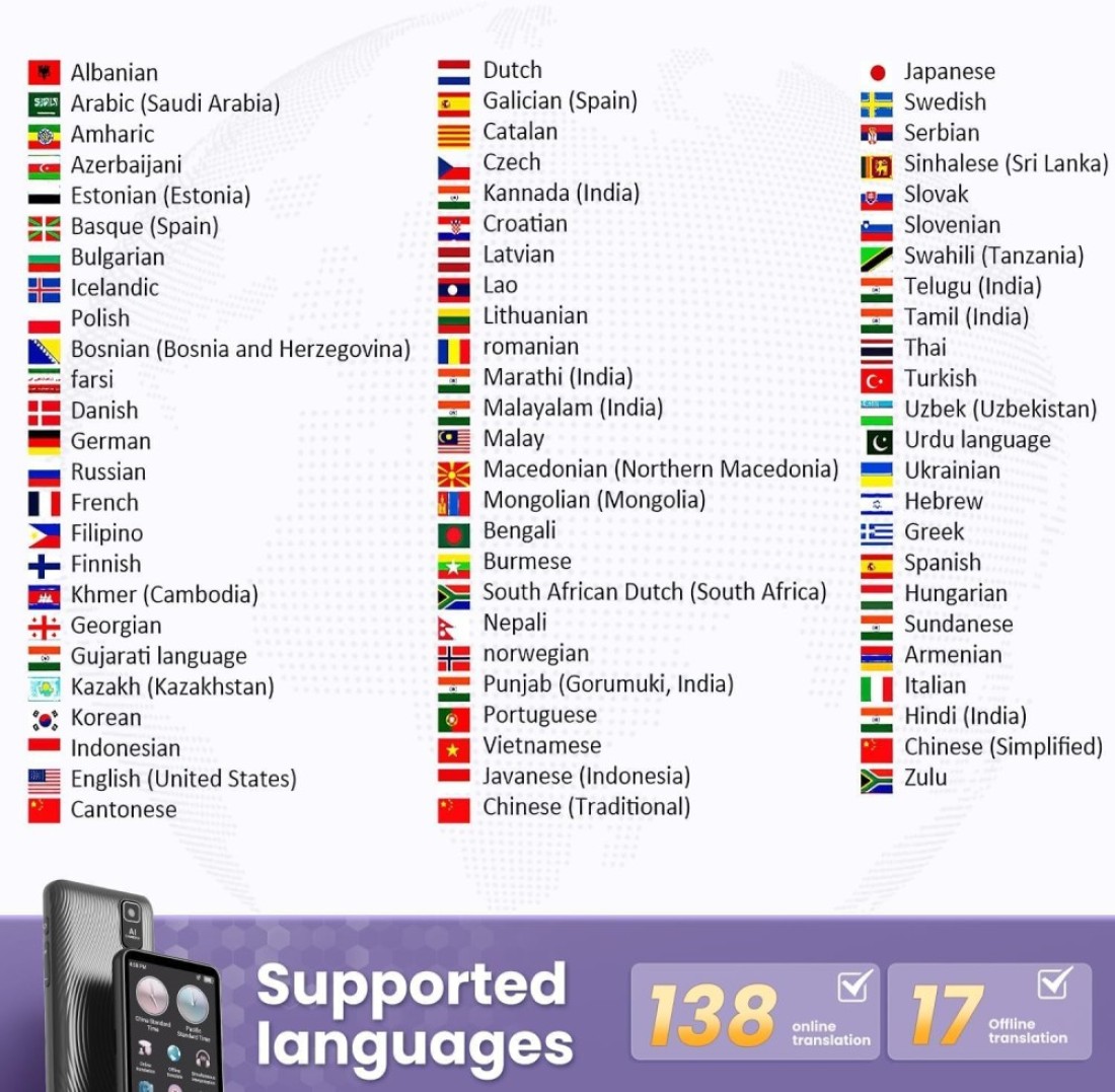 Smart Language Translator, Instant, Two-Way Communication, Offline/Online Voice &amp; Photo Translation, 138 Languages Supported