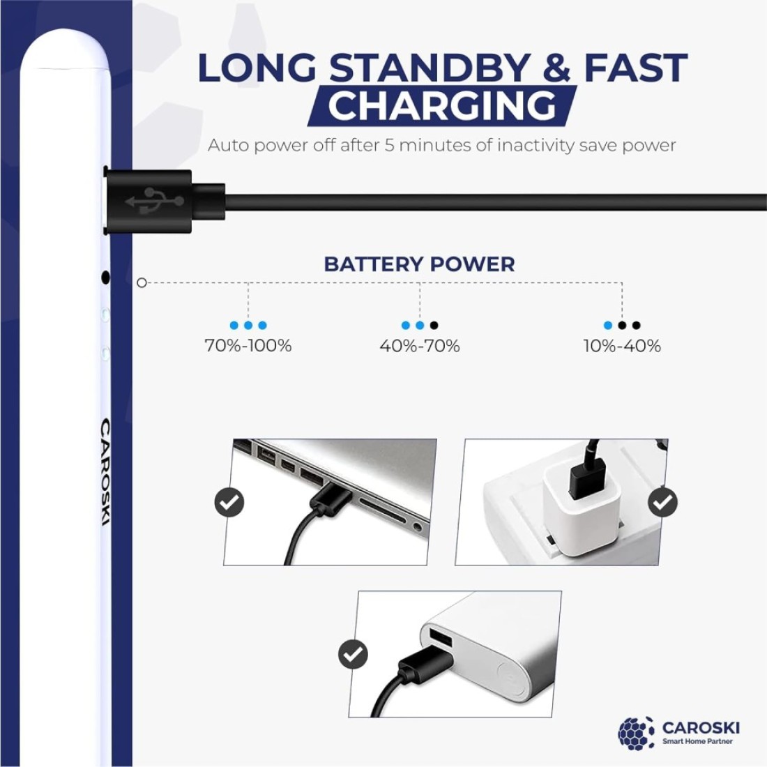 Stylus Pen for iPad - Apple Pencil 1 Year Warranty with Palm Rejection Tilt Sensitive and Fast Charger - Magnetic Attachment Long Battery Life - Compatible with iPad Screen 2018 and above