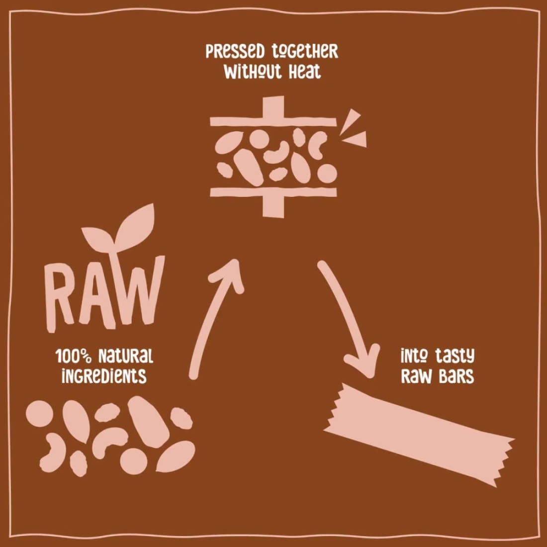Nakd Cocoa Delight Raw Fruit and Nut Bar, 35g
