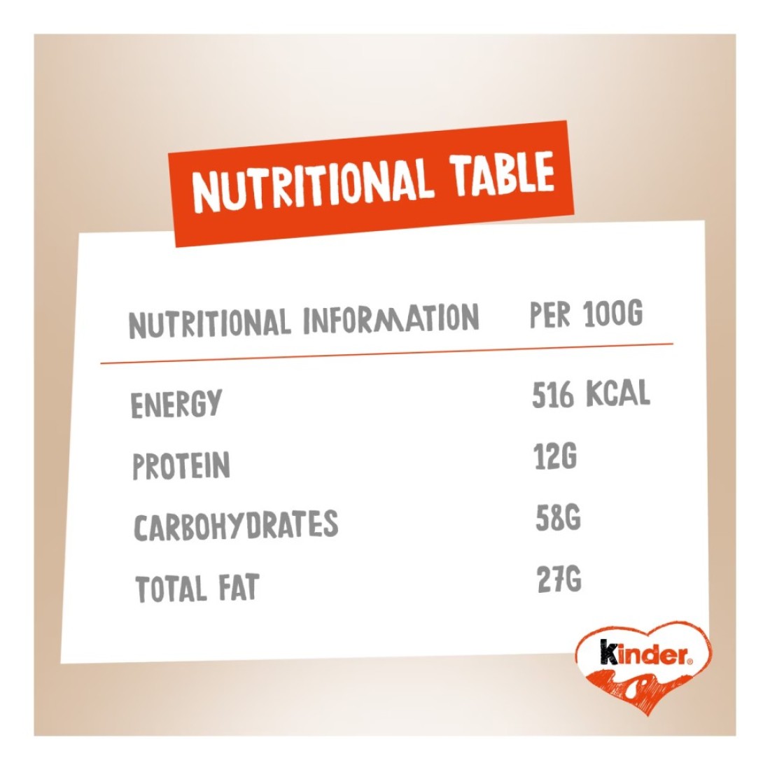 Kinder Cards Wafer Biscuits With Creamy Milk And Cocoa Filling 25.6g Pack of 5