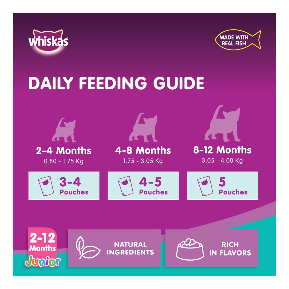Whiskas Junior Tuna Wet Kitten Food 80g Pack of 4