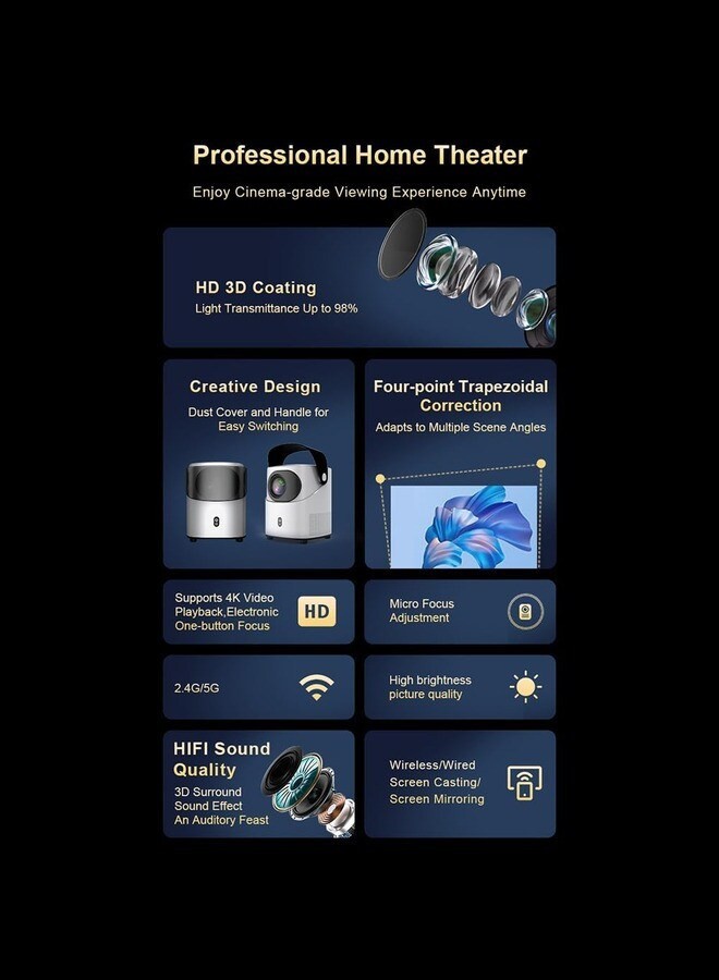 Projector 1080P Home Theater Android 9.0 with WIFI 6 BT Networks Support 4K Decoding 100in Display Same Screen Technique Movie Projector Auto Focus Keystone Function Built-in.