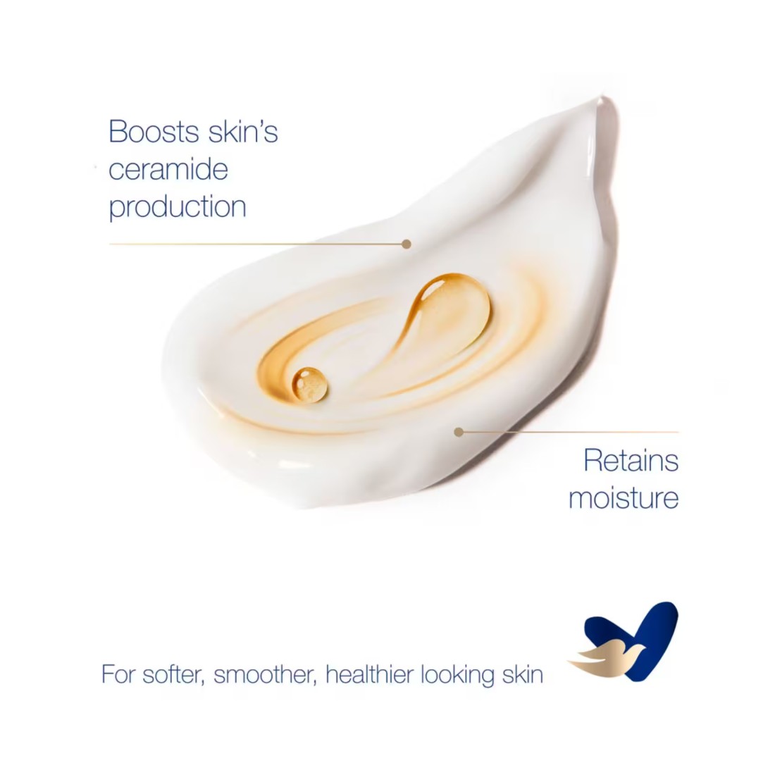 Dove Nourishing Rich Body Lotion for dry Skin Essential 400ml