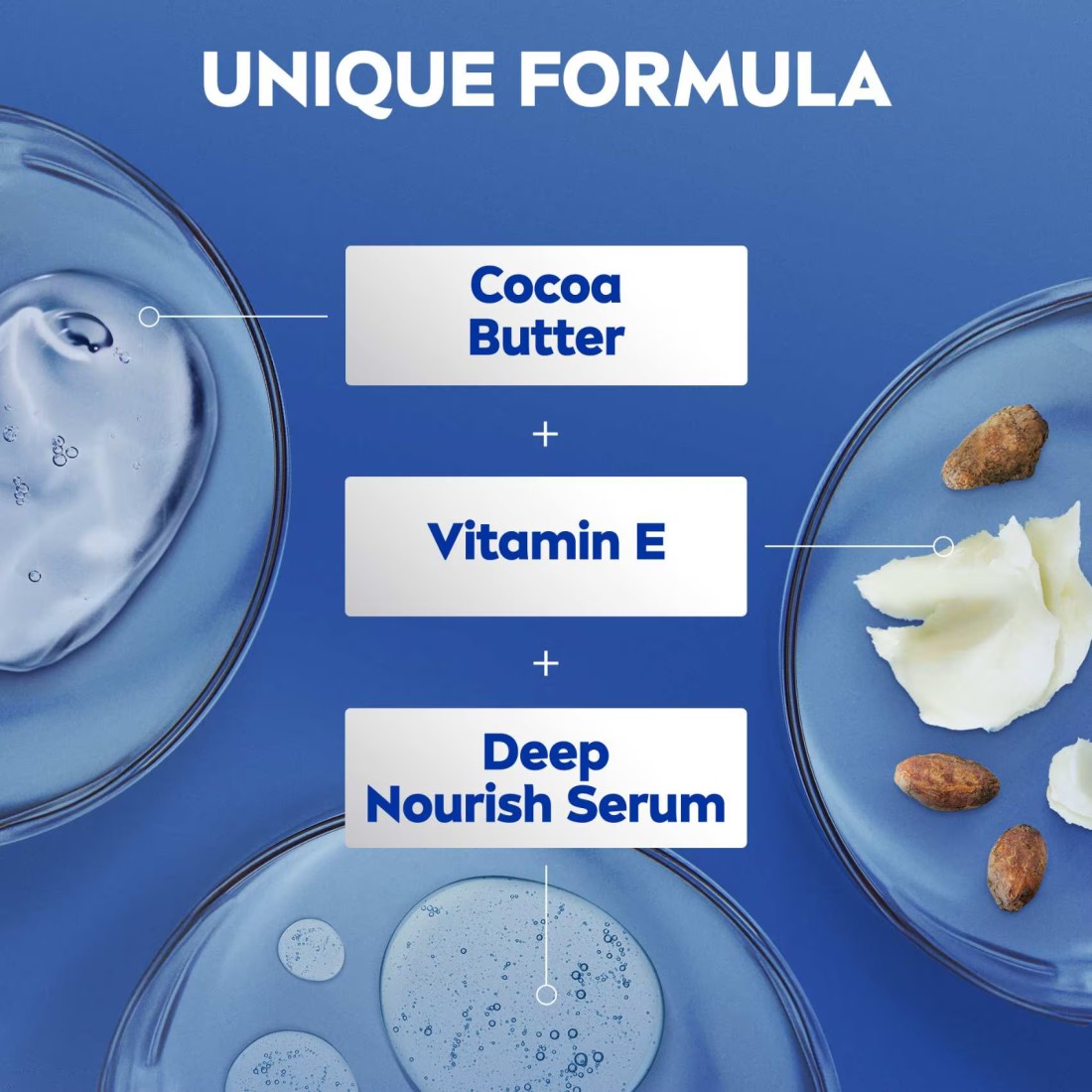 NIVEA Body Lotion, Dry Skin, Cocoa Butter, 48H Deep Moisture, 625ml