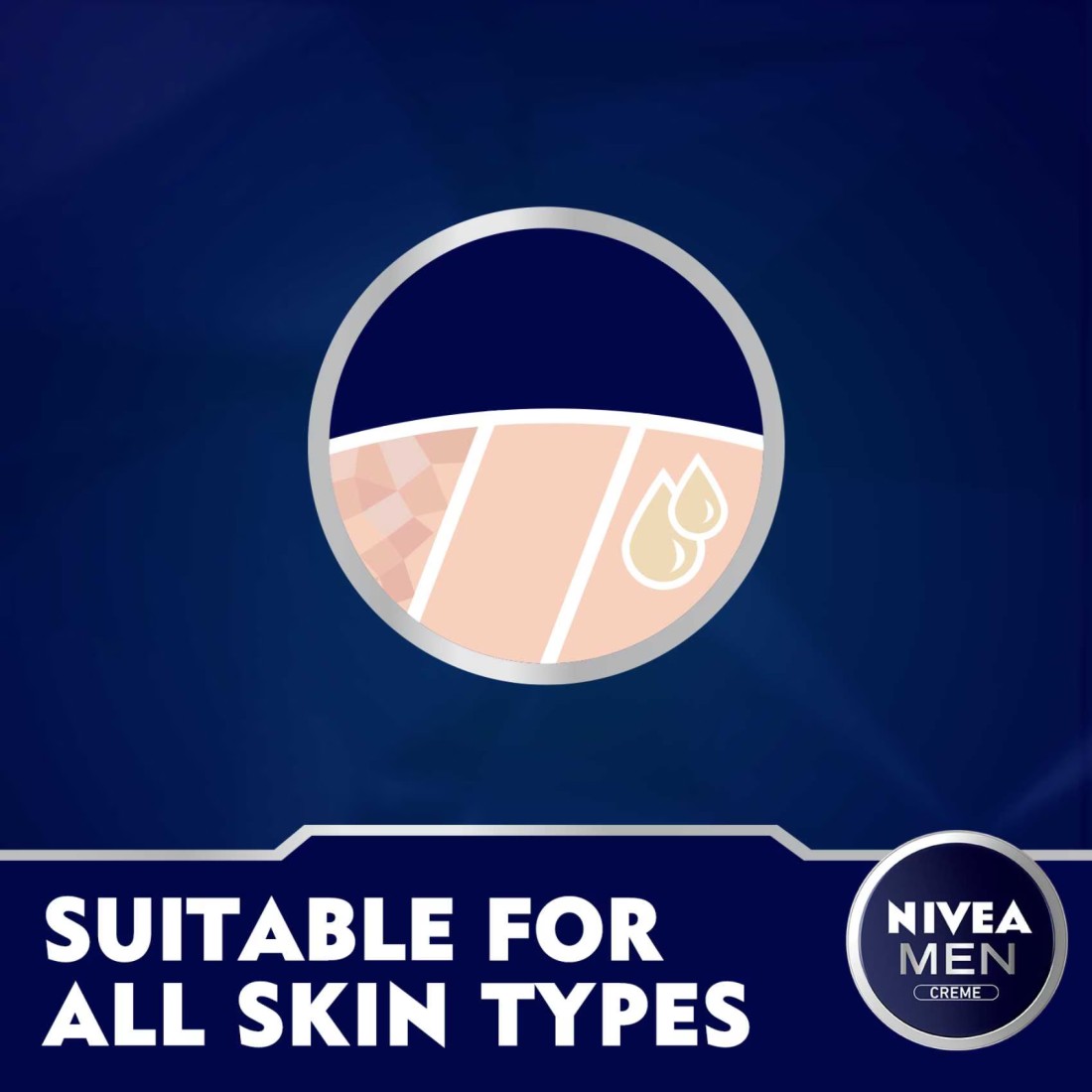 NIVEA MEN Creme Moisturising Cream Face Body &amp; Hands Tin 75ml