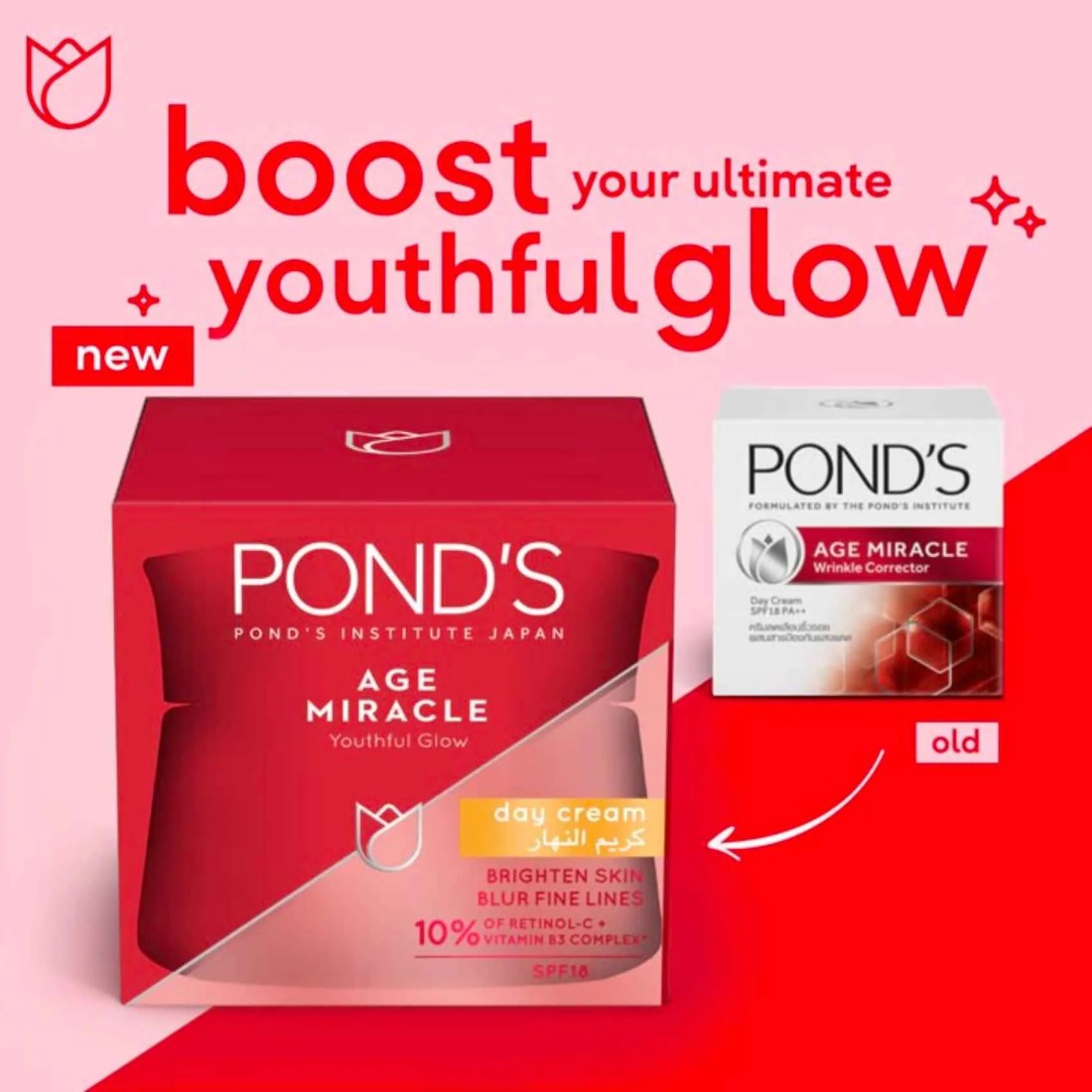 Pond&#39;s Age Miracle Ultimate Youth Day Face Cream with SPF 18 PA++ and Hexyl Retinol 50g