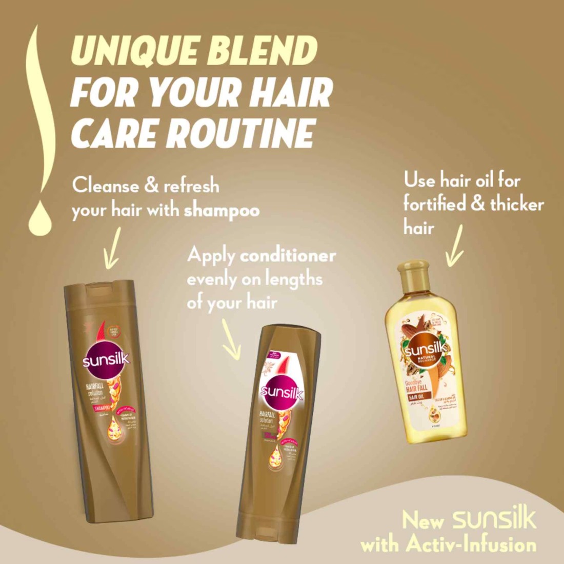 Sunsilk Shampoo Hairfall Solution 700ml