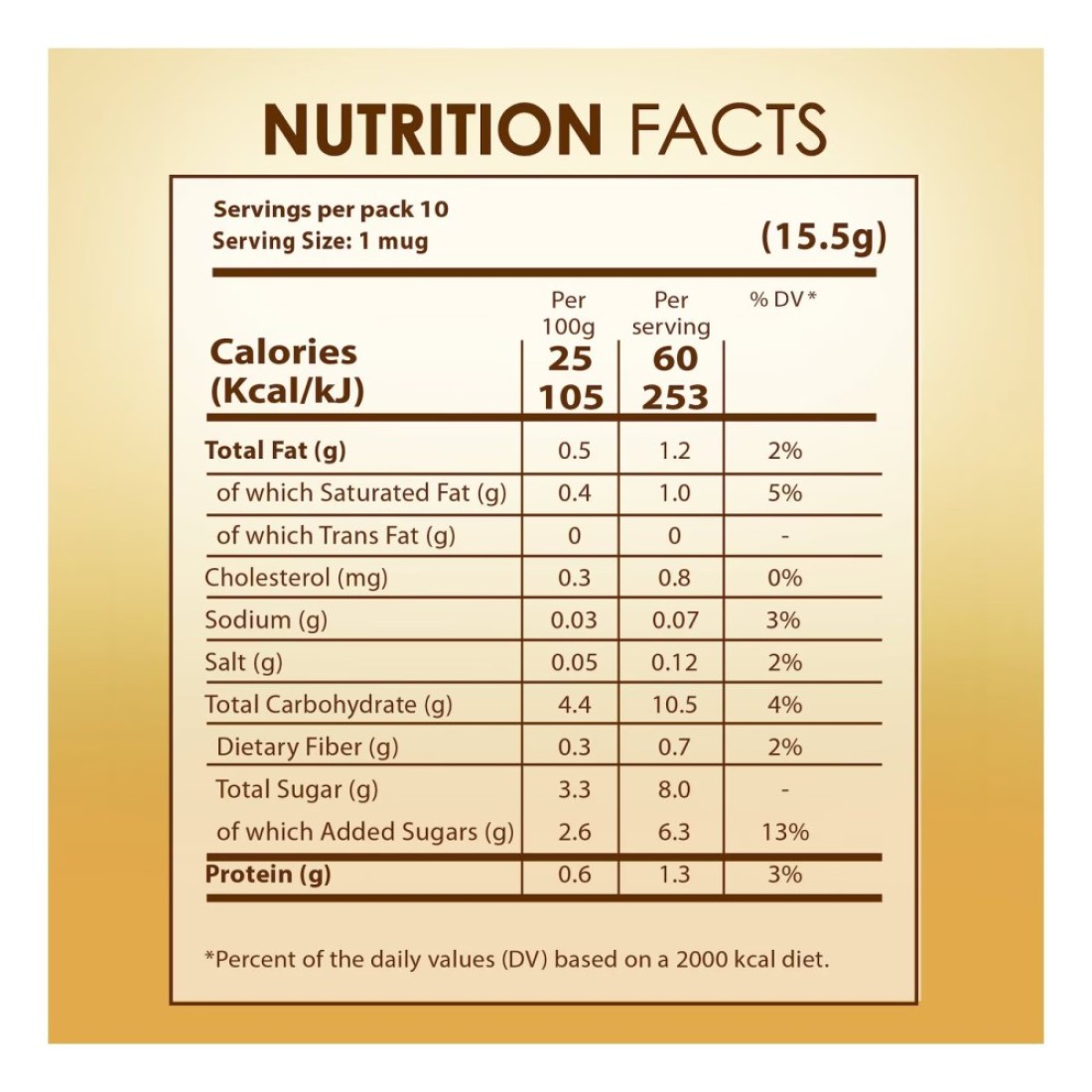 Nescafe Gold Cappuccino Sweetened Coffee Mix , 15.5g Pack of 10