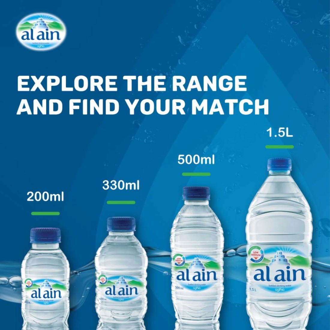 Al Ain Bottled Drinking Water 500ml Pack of 12