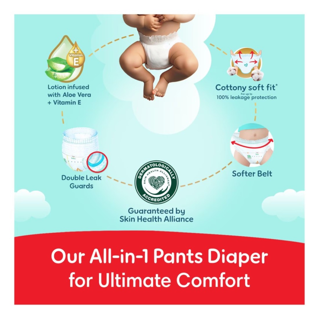 Pampers Ultimate Comfort Diaper Pants Size 7 17kg+ 32 Pants