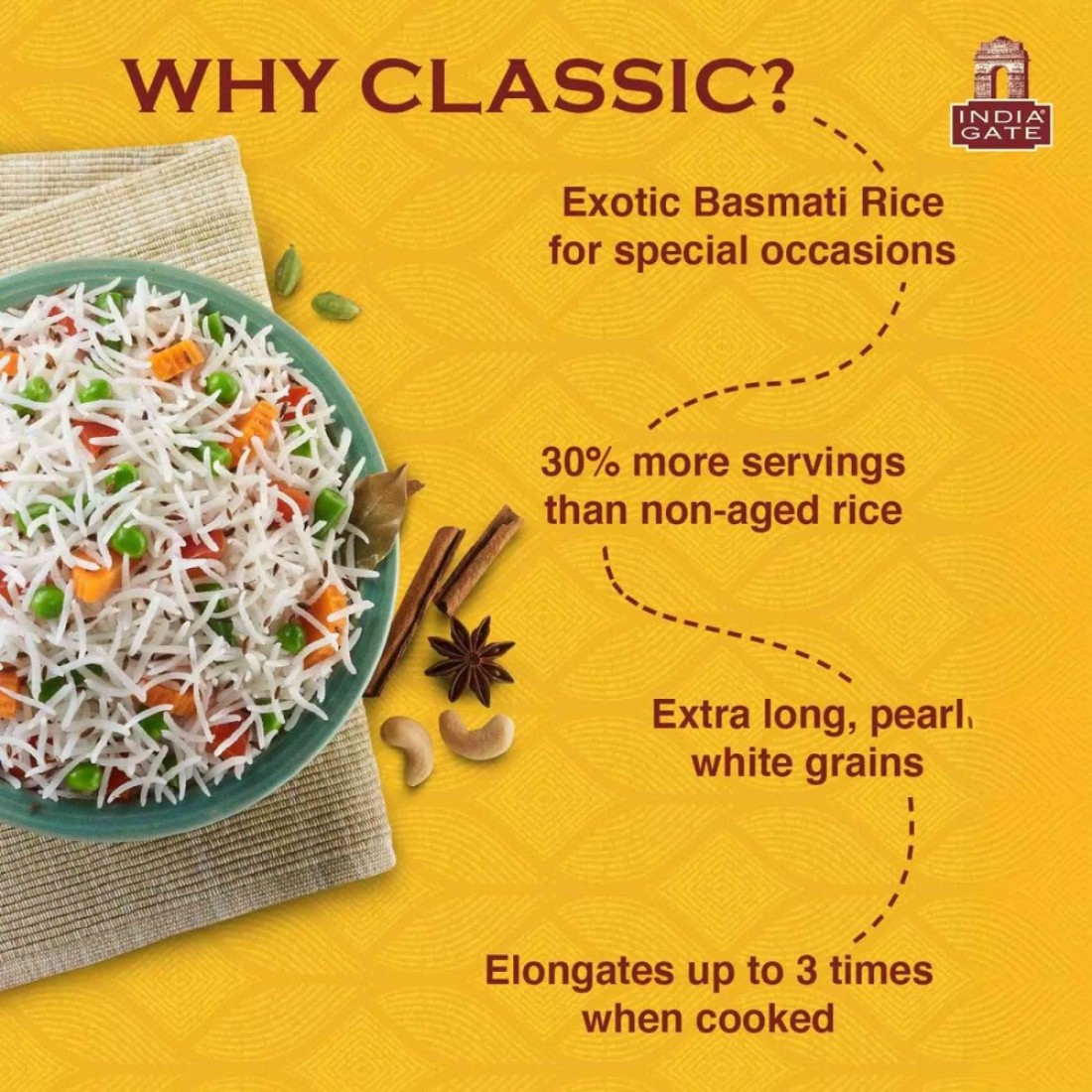 India Gate Classic Basmati Rice 1kg