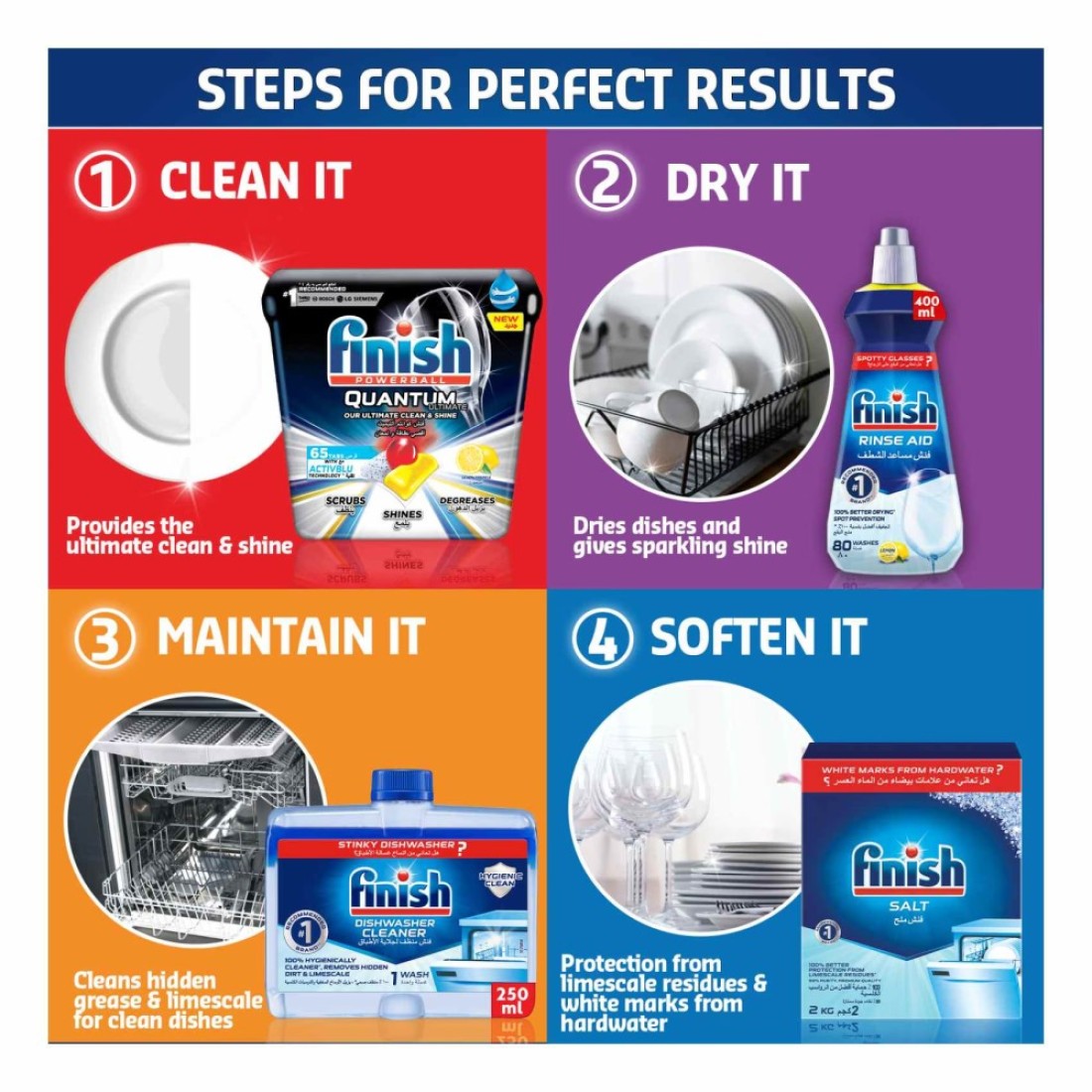 Finish All-In-1 Shine And Protect Concentrated Dishwasher Gel 650ml