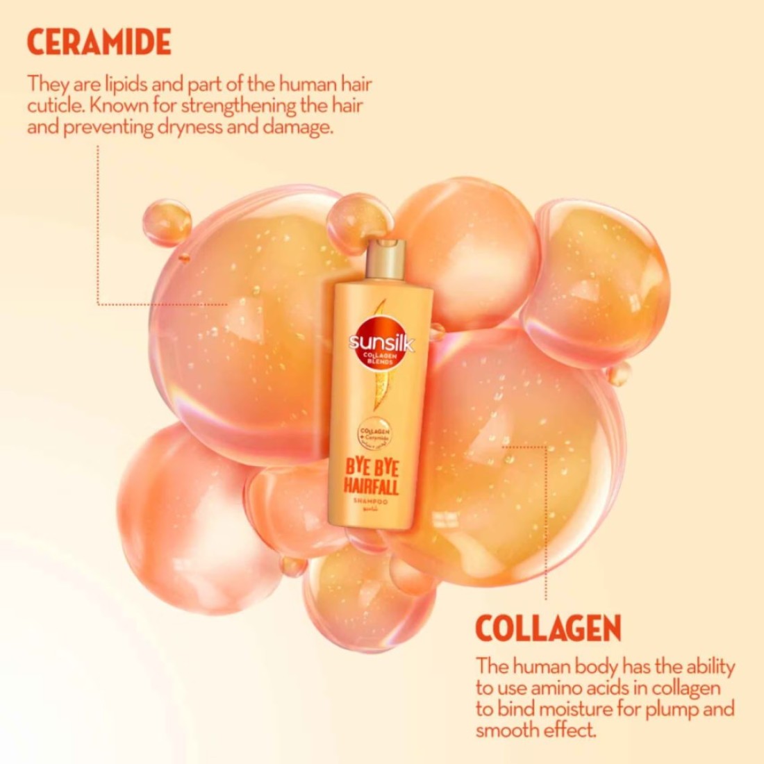 Sunsilk Collagen Blends Shampoo for hair fall Bye Bye Hairfall 350ml
