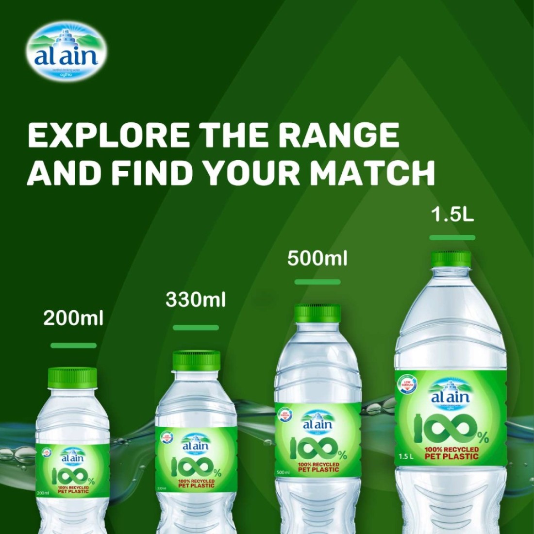 Al Ain Low Sodium Drinking Water Recycled Pet Plastic Bottle 500ml Pack of 12
