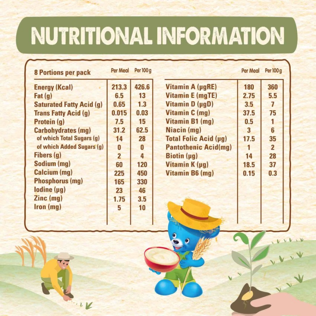 Nestle Cerelac No Added Sugar Wheat Infant Cereals with Milk Tin, from 6 Months, 400g