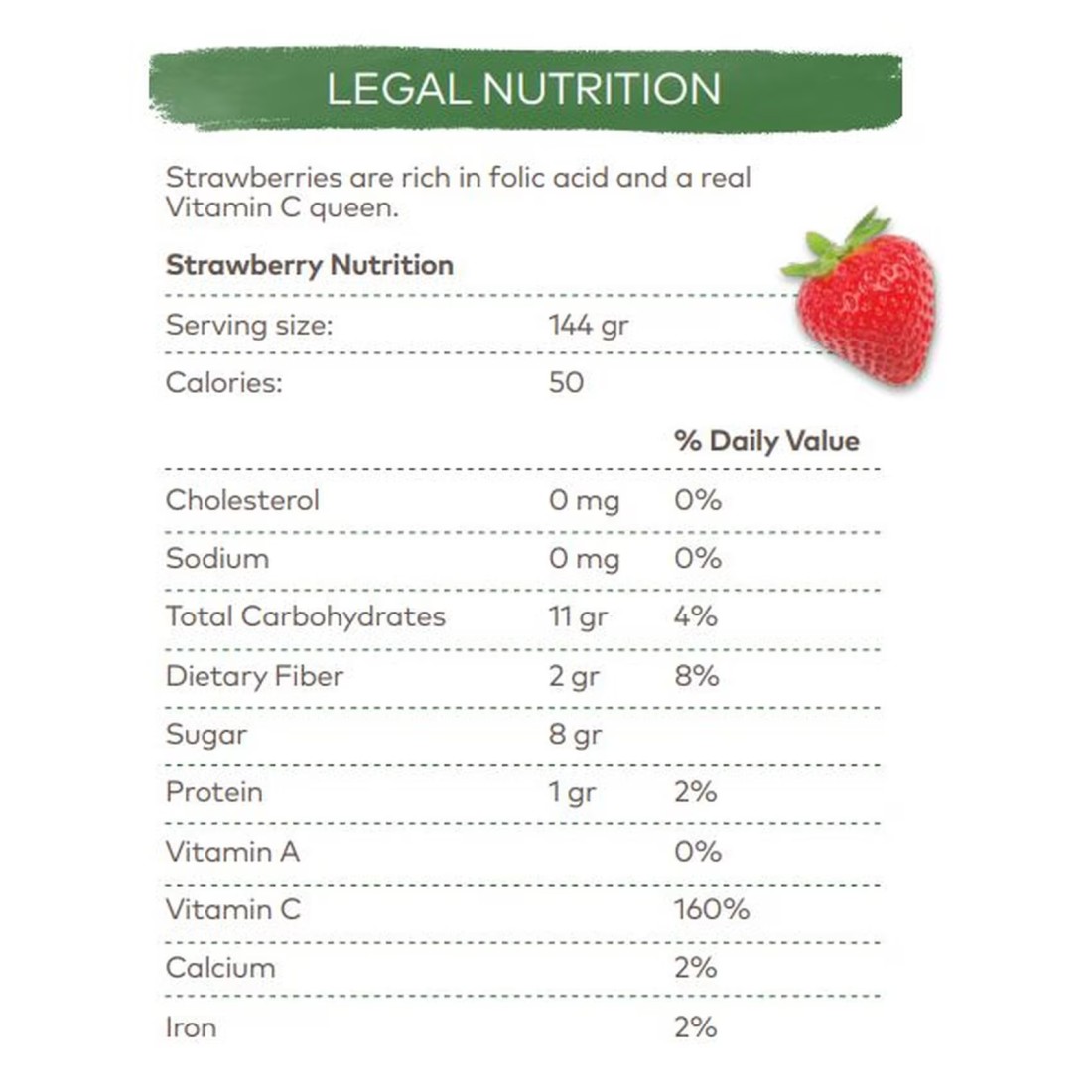 Driscoll&#39;s Strawberries 454g