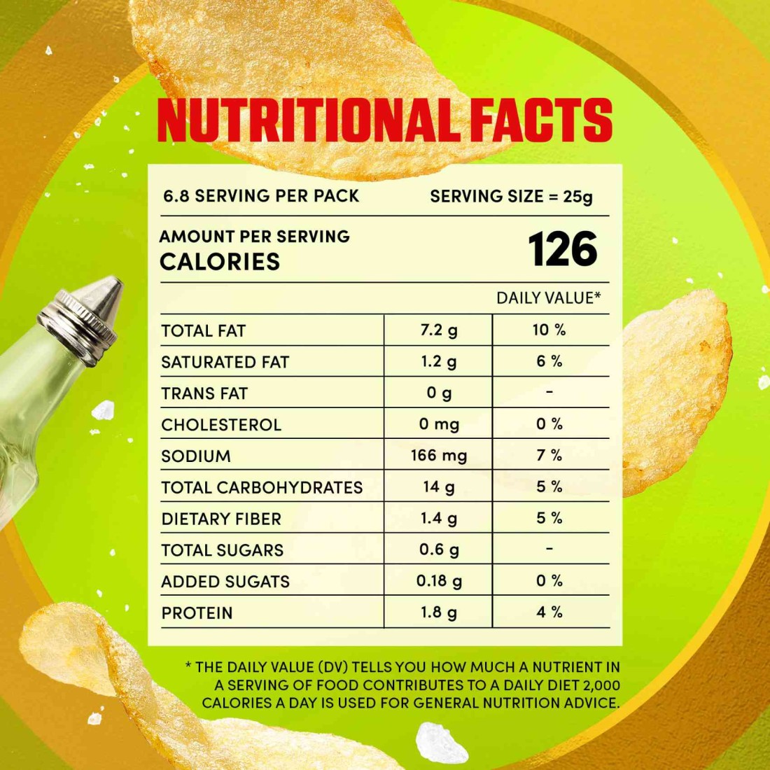 Lay&rsquo;s Salt And Vinegar Potato Chips 170g