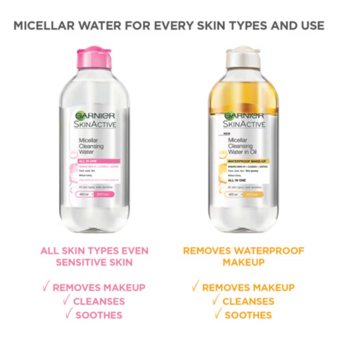 Garnier SkinActive Micellar OilInfused Cleansing Water 400ml