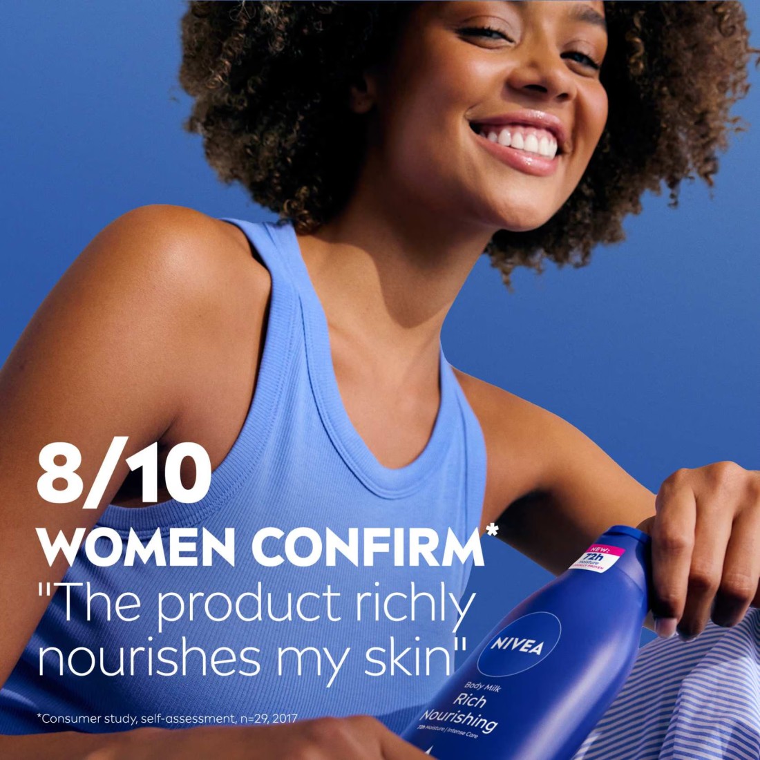 NIVEA Body Lotion, Dry to Very Dry Skin, Rich Nourishing, 250ml
