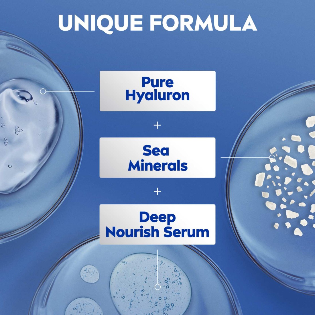 NIVEA Body Lotion, Normal to Dry Skin, Express Hydration, 250ml