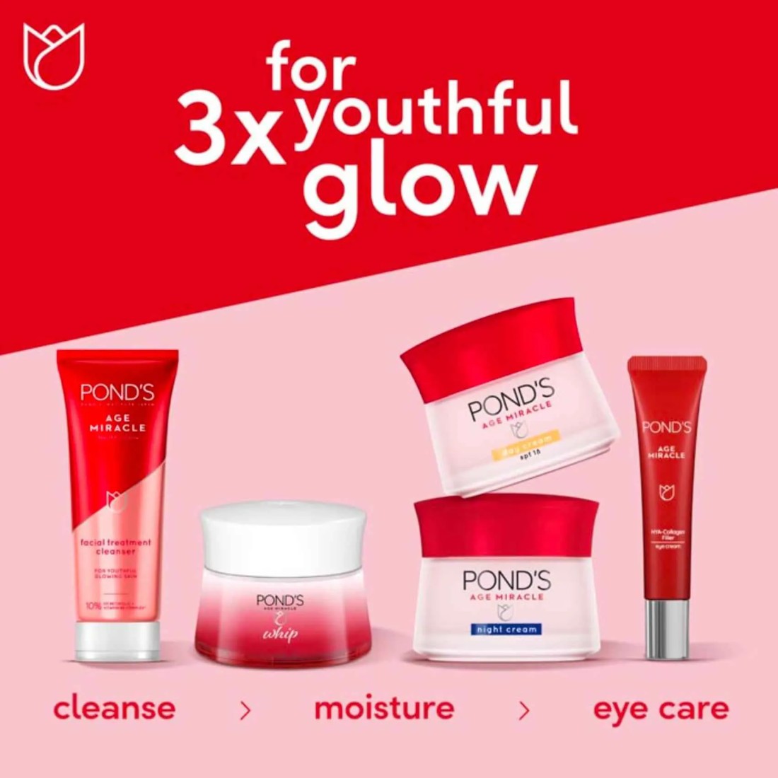 Pond&#39;s Age Miracle Ultimate Youth Night Face Cream with Hexyl Retinol 50g