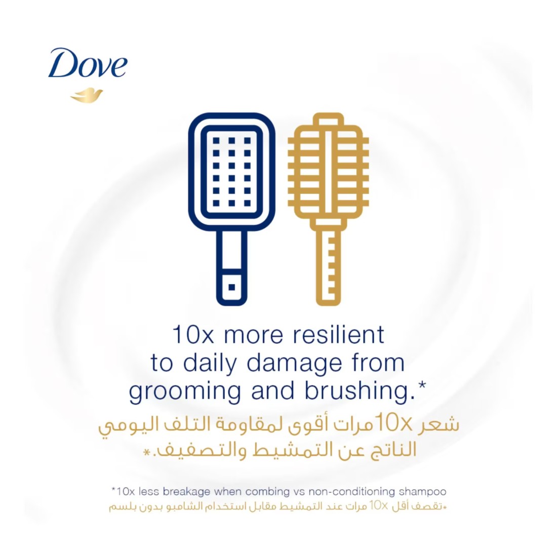 Dove Shampoo and Conditioner 2 in 1 for Dry Hair Daily Care 2 in 1 Nourishing Care for up to 100% Softer Hair 400ml