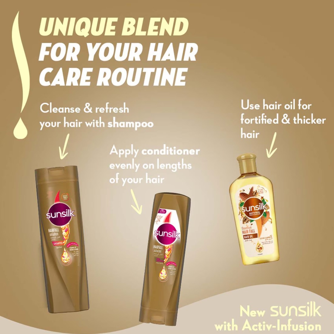 Sunsilk Hair-Fall Solution Shampoo White 200ml